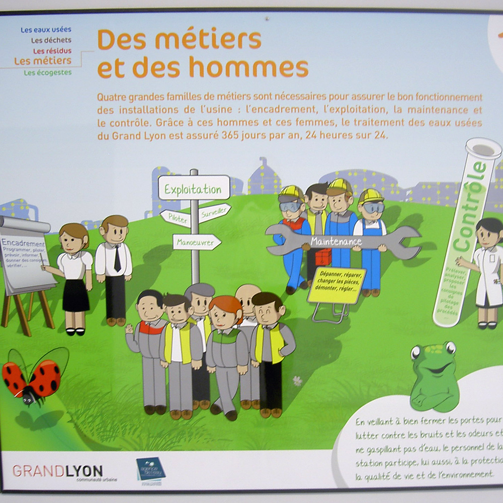 Parcours d'une thématique Ecogeste GrandLyon 